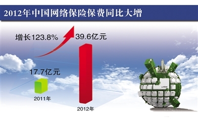 新能源行业中报业绩多点开花 供需格局逐步优化可期