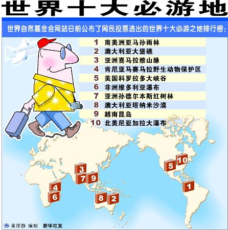 关注“世界脊柱日”两个常见姿势可能危害脊柱健康